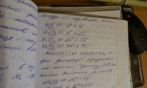 Из предложенных веществ диссоциирует на ионы в водных растворах: а)cus б)fe(no3)3 в)al(oh)3 г)hcl