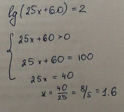 Lg(25x+60)=2 найдите корень уравнения