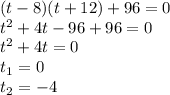 (t-8)(t+12)+96=0 \\ t^2+4t-96+96=0 \\ t^2+4t=0 \\ t_1=0 \\ t_2=-4