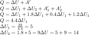 Q=\Delta U+A' \\ &#10;Q=\Delta U_1+\Delta U_2+A'_1+A'_2 \\ &#10;Q= \Delta U_1+1.8\Delta U_1+0.4\Delta U_1+1.2\Delta U_1 \\ &#10;Q=4.4\Delta U_1 \\ &#10;\Delta U_1= \frac{22}{4.4} =5 \\ &#10;\Delta U_2=1.8*5=9&#10;\Delta U=5+9=14