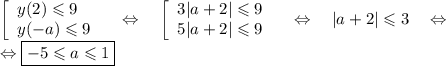 \left[\begin{array}{l}&#10;y(2)\leqslant9\\&#10;y(-a)\leqslant9&#10;\end{array}\right. \quad \Leftrightarrow \quad&#10;\left[\begin{array}{l}&#10;3|a+2|\leqslant9\\&#10;5|a+2|\leqslant9&#10;\end{array}\right. \quad\Leftrightarrow\quad |a+2|\leqslant 3\quad\Leftrightarrow\\&#10;\Leftrightarrow \boxed{-5\leqslant a\leqslant 1}