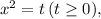 x^2=t \,(t \geq 0),