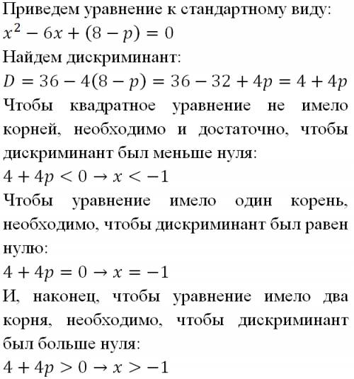 При каких значениях p уравнение x(в квадрате) – 6x + 8 = p: а) не имеет корней; б) имеет один корень