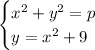 \begin{cases}x^2+y^2=p\\y=x^2+9\end{cases}