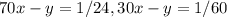 70x-y=1/24, 30x-y=1/60