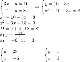 \begin{cases}3x+y=10\\x^2-y=8\end{cases}\Rightarrow\begin{cases}y=10-3x\\x^2-10+3x=8\end{cases}\\x^2-10+3x=8\\x^2+3x-18=0\\D=9+4\cdot18=81\\x_{1,2}=\frac{-3\pm9}2\\x_1=-6,\;x_2=3\\\\\begin{cases}y=28\\x=-6\end{cases}\quad\quad\quad\quad\begin{cases}y=1\\x=3\end{cases}