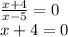 \frac{x+4}{x-5}=0\\ x+4=0