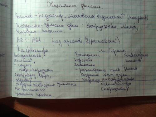 Найти ответы по этим вопросам! огромное (заранее) 1) 19 век во всемирной . 2) общественное движение