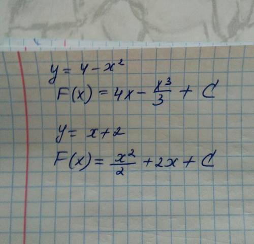 Найти первообразную y=4-x^2, y=x+2