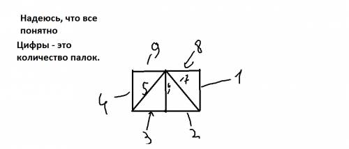 Как нарисовать 4 треугольника из 9 палочек