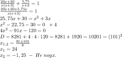 \frac{20x+30}{x(x+3)}+\frac{5,75}{x+3}=1\\\frac{20x+30+5,75x}{x(x+3)}=1\\25,75x+30=x^2+3x\\x^2-22,75-30=0\;\;\times4\\4x^2-91x-120=0\\D=8281+4\cdot4\cdot120=8281+1920=10201=(101)^2\\x_{1,2}=\frac{91\pm101}{8}\\x_1=24\\x_2=-1,25\;-\;He\;nogx.