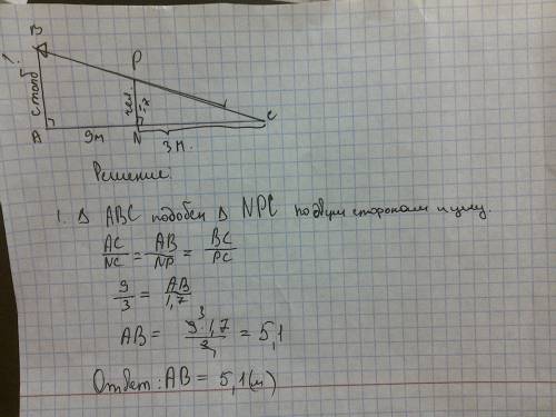 Человек ростом одна целая семь десятых метра стоит на расстоянии 9 метров от столба, на котором виси
