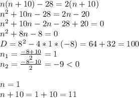 n(n+10)-28=2(n+10)\\n^2+10n-28=2n-20\\n^2+10n-2n-28+20=0\\n^2+8n-8=0\\D=8^2-4*1*(-8)=64+32=100\\n_1= \frac{-8+10}{2}=1\\n_2=\frac{-8-10}{2}=-9