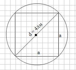 Конец валика диаметром 4см опилен под квадрат.каким может быть наибольший размер стороны квадрата? о