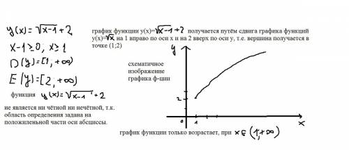 50 ! опишите свойства, а именно : область определения, область значения, четность, возрастание и убы