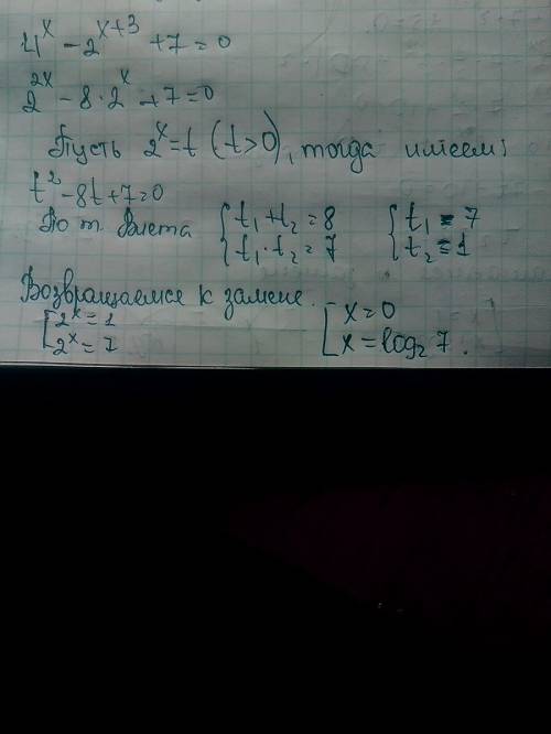 Решите уравнение 4^х - 2^х+3 +7 = 0