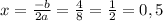 x= \frac{-b}{2a}= \frac{4}{8}= \frac{1}{2}=0,5