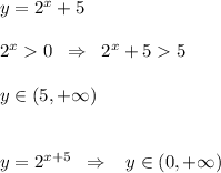 y=2^{x}+5\\\\2^{x}0\; \; \Rightarrow \; \; 2^{x}+55\\\\y\in (5,+\infty )\\\\\\y=2^{x+5}\; \; \Rightarrow \; \; \; y\in (0,+\infty )