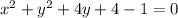 x^2+y^2+4y+4-1=0