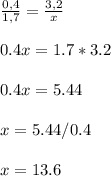 \\ \frac{0,4}{1,7} = \frac{3,2}{x} \\ &#10; \\ 0.4x=1.7*3.2 \\ &#10; \\ 0.4x=5.44 \\ &#10; \\ x=5.44/0.4 \\ &#10; \\ x=13.6 \\ &#10;