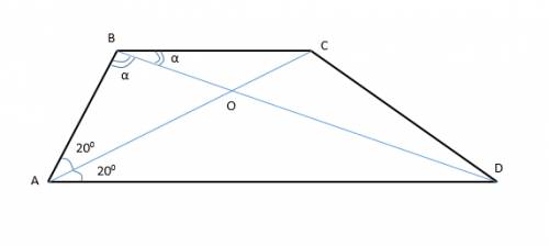 Диагонали ac и bd трапеции abcd являются биссектрисами углов bad и abc соответственно. угол cad=20 г