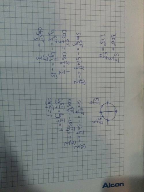 На единичной окружности постройте точки,соответствующие углам 225 (градусов) 300(градусов).перевидит