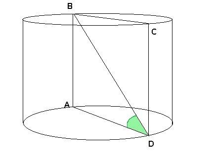 Периметр осевого сечения цилиндра равен 36 см. диагональ осевого сечения составляет с образующей цил