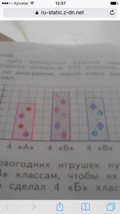 Ученики трех четвёртых классов смастерили для новогодних подарков 252 игрушки.сколько новогодних игр