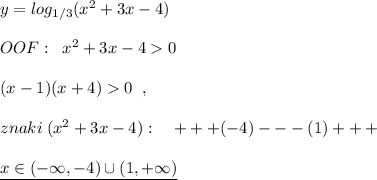 y=log_{1/3}(x^2+3x-4)\\\\OOF:\; \; x^2+3x-40\\\\(x-1)(x+4)0\; \; ,\\\\znaki\; (x^2+3x-4):\quad +++(-4)---(1)+++\\\\\underline {x\in (-\infty ,-4)\cup (1,+\infty )}