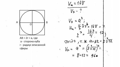 Шар , объем которого равен 16 п, вписан в куб. найдите объем куба
