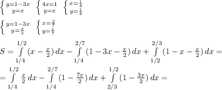 \left \{ {{y=1-3x} \atop {y=x}} \right.\; \left \{ {{4x=1} \atop {y=x}} \right.\; \left \{ {{x=\frac{1}{4}} \atop {y=\frac{1}{4}}} \right. \\\\\left \{ {{y=1-3x} \atop {y=\frac{x}{2}}} \right.\; \left \{ {{x=\frac{2}{7}} \atop {y=\frac{1}{7}}} \right.\\\\S=\int\limits^{1/2}_{1/4}\, (x-\frac{x}{2})\, dx-\int\limits_{1/4}^{2/7}\, (1-3x-\frac{x}{2})\, dx+\int\limits^{2/3}_{1/2}\, (1-x-\frac{x}{2})\, dx=\\\\=\int\limits^{1/2}_{1/4}\, \frac{x}{2}\, dx-\int\limits^{2/7}_{1/4}\, (1-\frac{7x}{2})\, dx+\int\limits^{1/2}_{2/3}\, (1-\frac{3x}{2})\, dx=