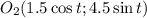 O_2(1.5\cos t;4.5\sin t)