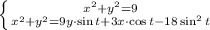 \left \{ {{x^2+y^2=9} \atop {x^2+y^2=9y\cdot \sin t+3x\cdot \cos t-18\sin^2t}} \right.