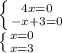 \left \{ {{4x=0} \atop {-x+3=0}} \right. \\ \left \{ {{x=0} \atop {x=3}} \right. \\