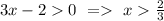 3x-20\ =\ x\frac{2}{3}