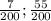 \frac{7}{200} ; \frac{55}{200}