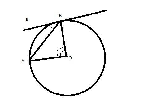 Решить по : докажите, что угол между хордой и касательной,проведенной к окружности из одного конца д