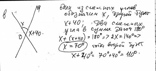 Разность двух углов получившихся при пересечении двух прямых равна 40градусов. найдите меньший из эт