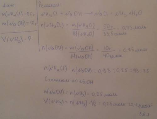 При взаимодействии 50 г хлорида аммония и гидроксида натрия массой 10 г выделяется аммиак объемом..