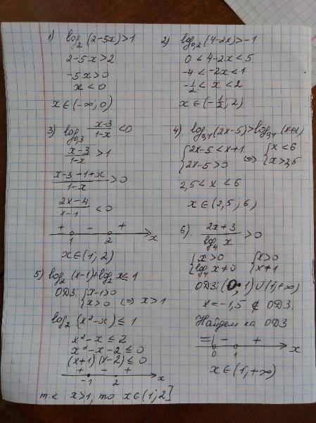 1) log2 (2-5x) > 1 2) log0,2 (4-2x) > -1 3) log0,3 x-3/1-x < 0 4) log0,4 (2x-5) > log0,4