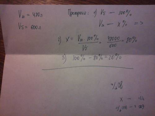 Объём маленькой ванны равен 480 л,а большой-600л.на сколько процентов объём большой ванны больше объ