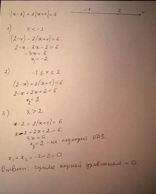 Найти сумму корней уравнения : |x-2|+2|x+1|=6