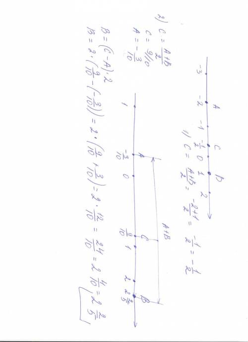 Точка c середина отрезка ab определите координату точки b если a(-2)b(1) a(-3/1)с(9/10)