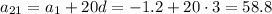 a_{21}=a_1+20d=-1.2+20\cdot 3=58.8