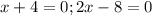 x + 4 = 0; 2x - 8 = 0