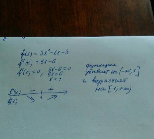 Знайдіть проміжки зростання та спадання функції f(x) =3x2-6x-3