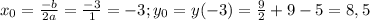 x_0 = \frac{-b}{2a} = \frac{-3}{1} = -3; y_0 = y(-3) = \frac{9}{2} + 9 - 5 = 8,5