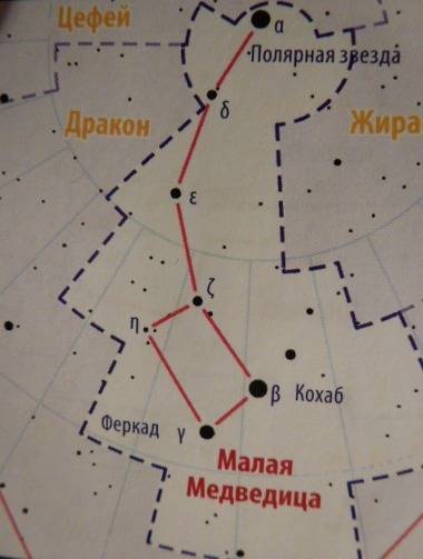 Придумать сказку о созвездии малая медведица и полярной звезде.окружающий мир 2 класс.