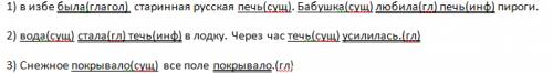 Подчеркни подлежащее и сказуемое и в каждом предложении .надписи,какой частью речи они выражены.1)в