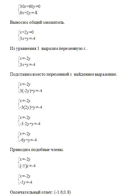 Решить систему уравнений 30x+60y=0 6x+2y=-8